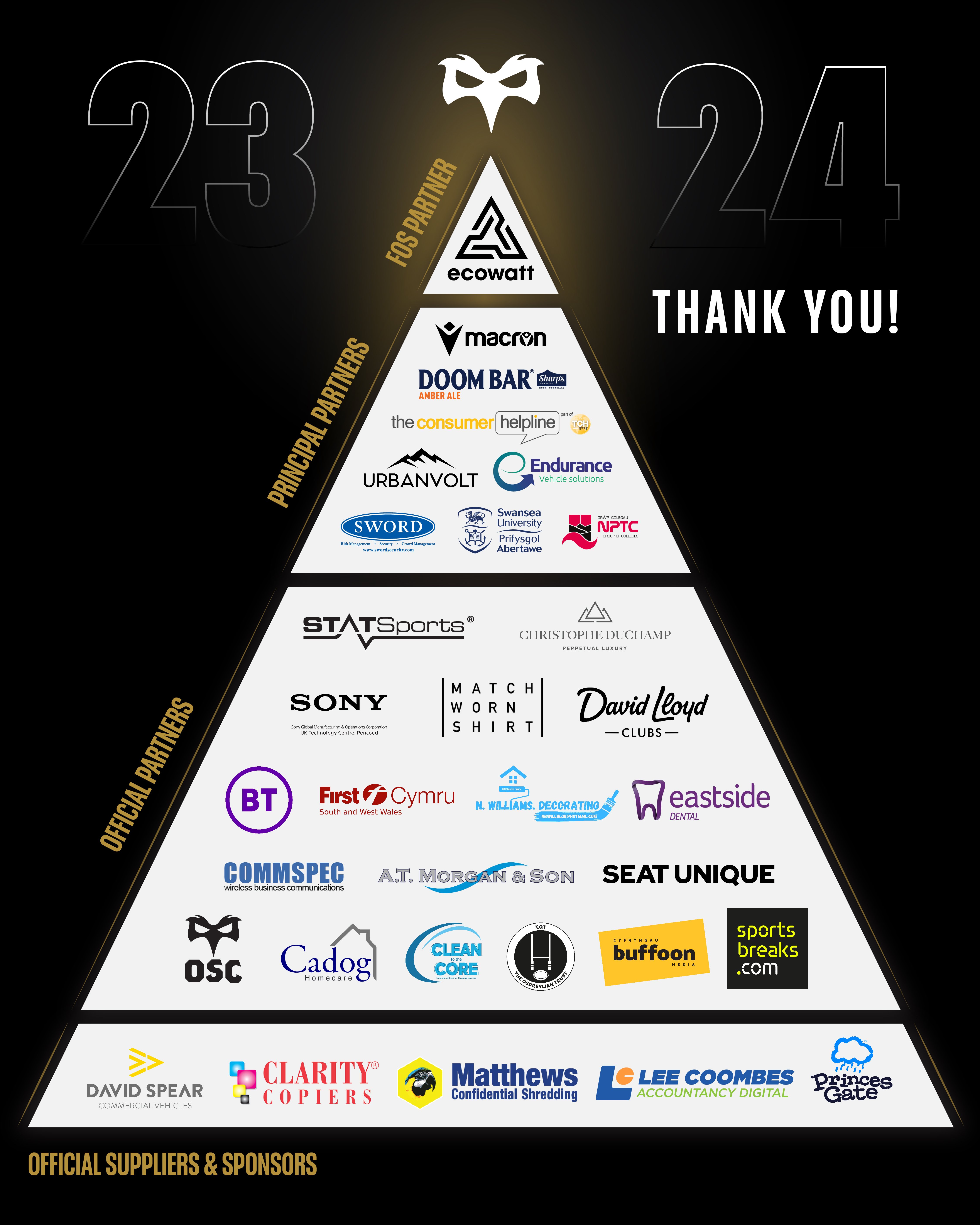 Thank you to our partners for the 23 24 season Ospreys