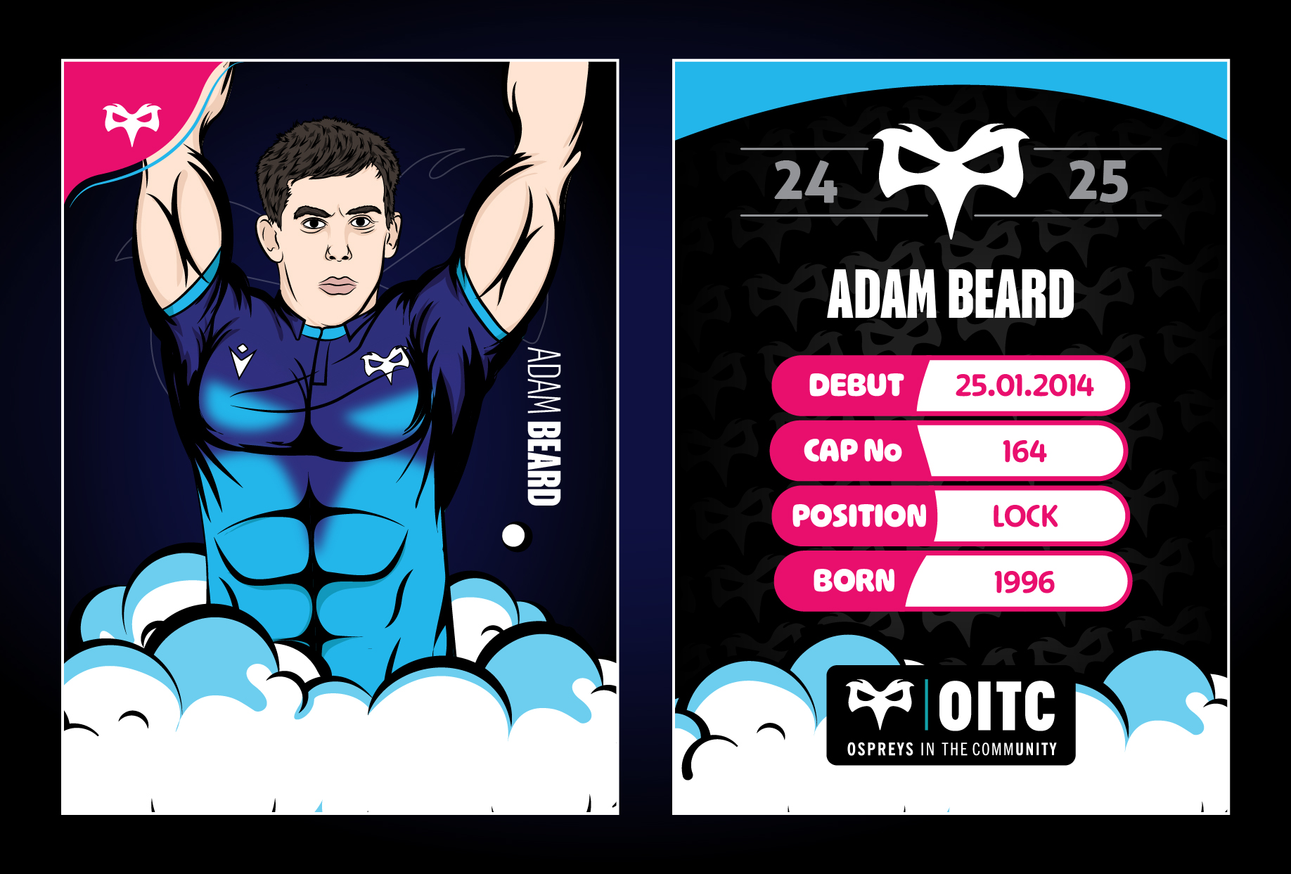 Adam Beard Full Trading Card