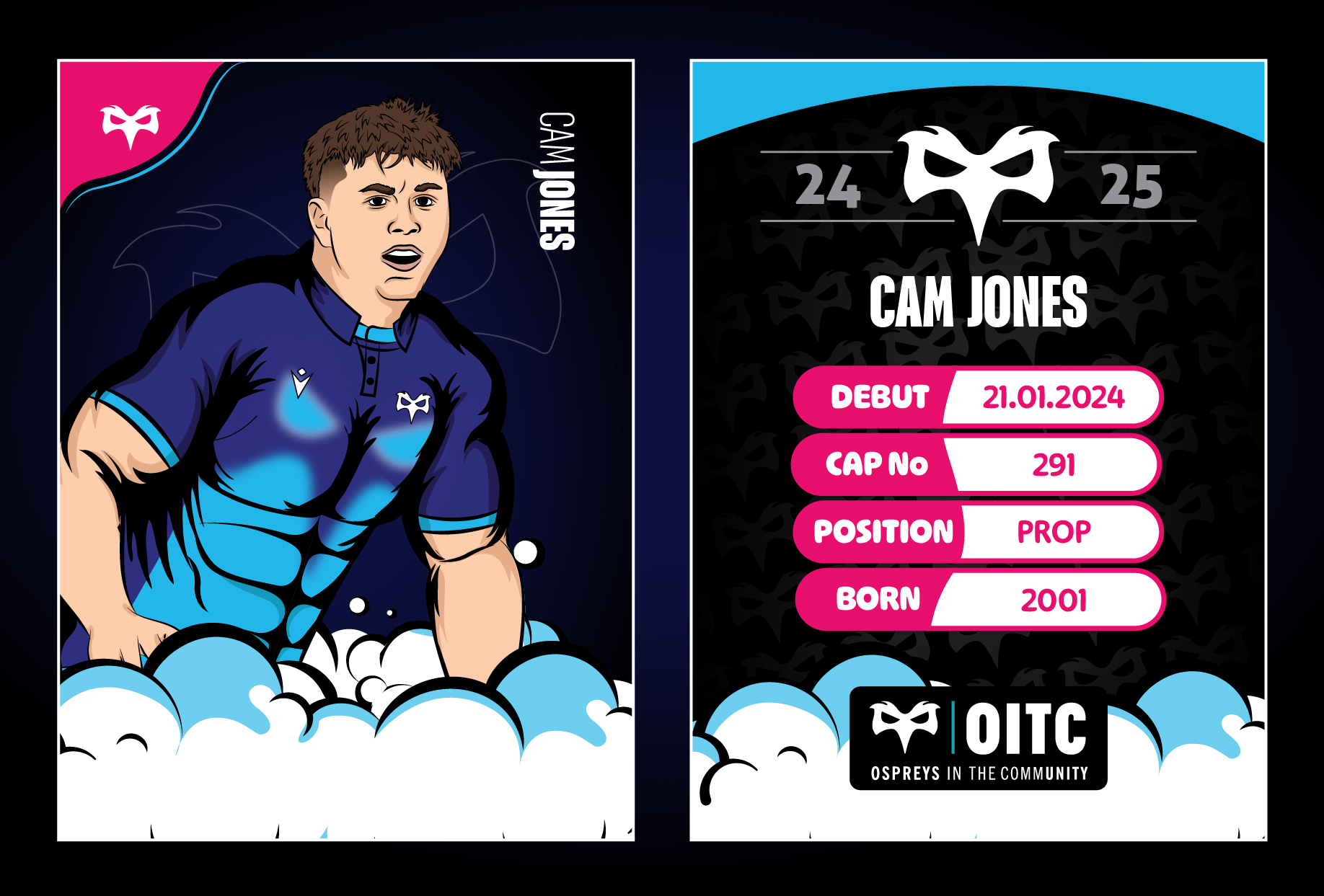 Cam Jones Full Trading Card