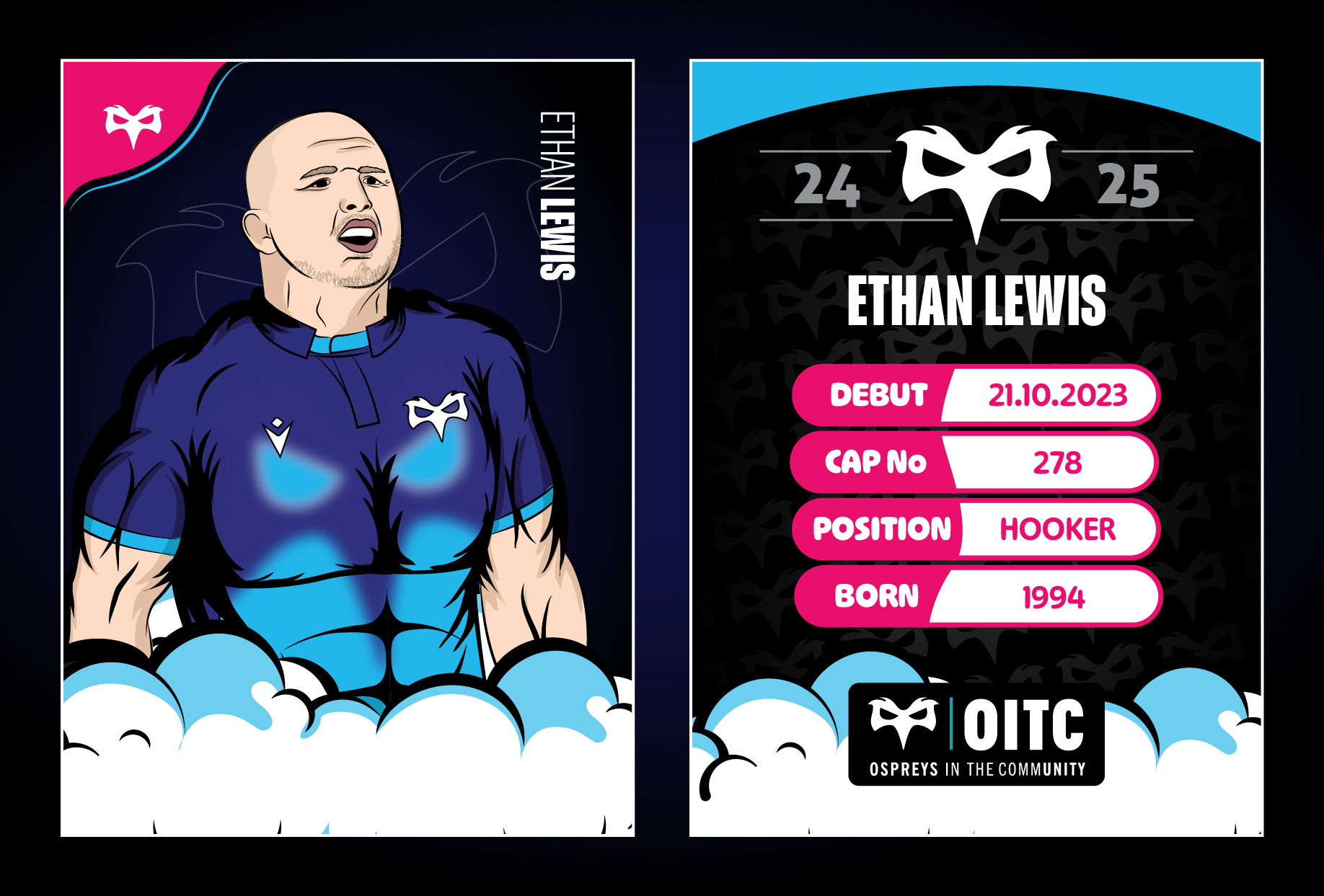 Ethan Lewis Full Trading Card 