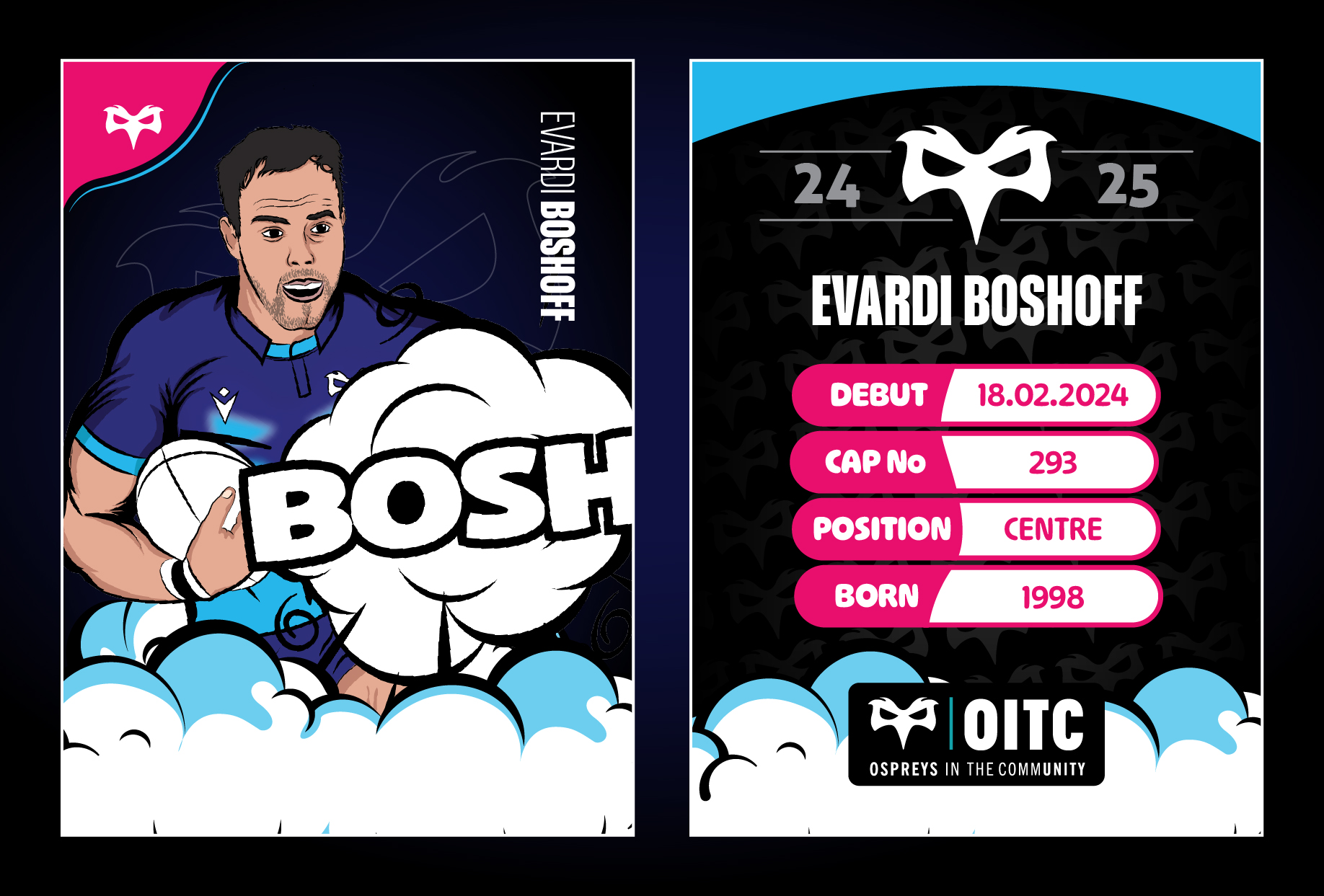 Evardi Boshoff Full Trading Card