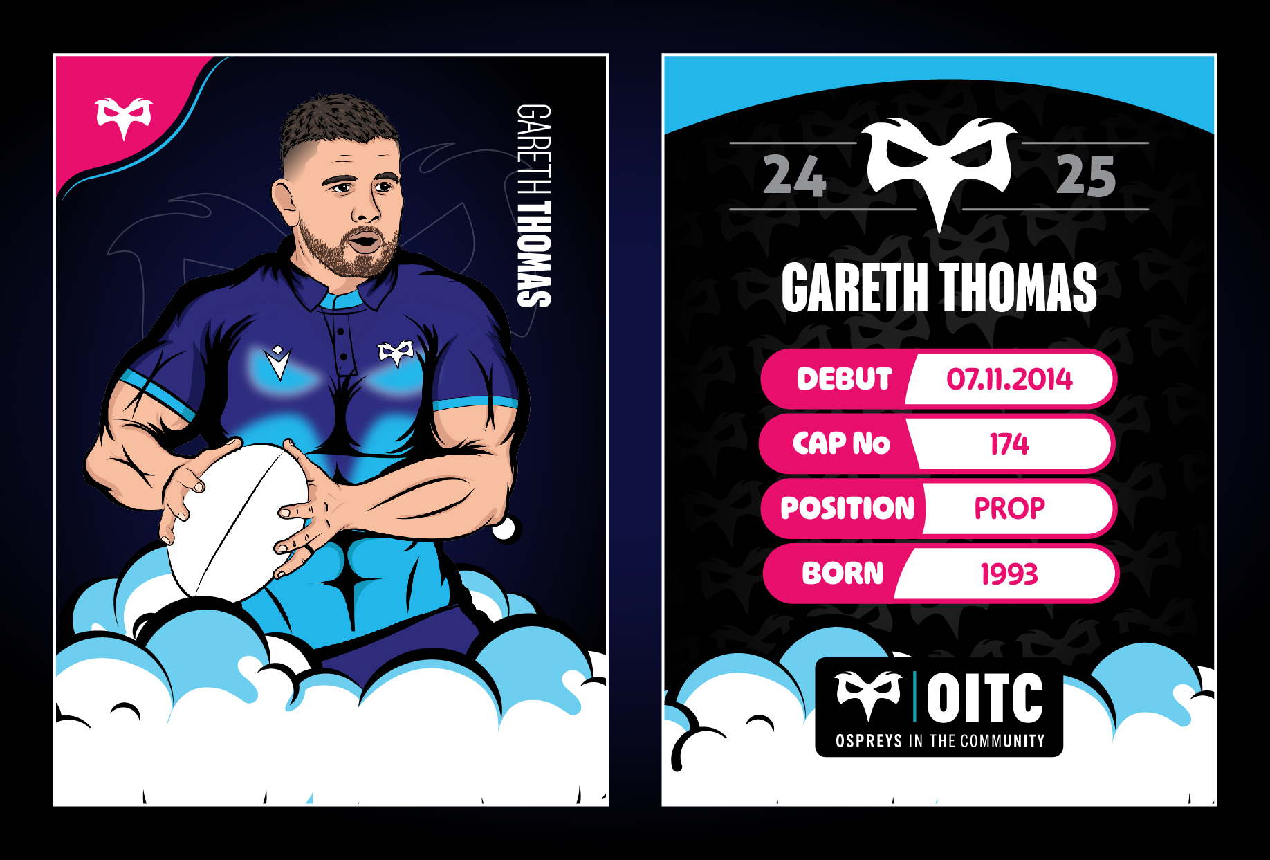 Gareth Thomas Full Trading Card