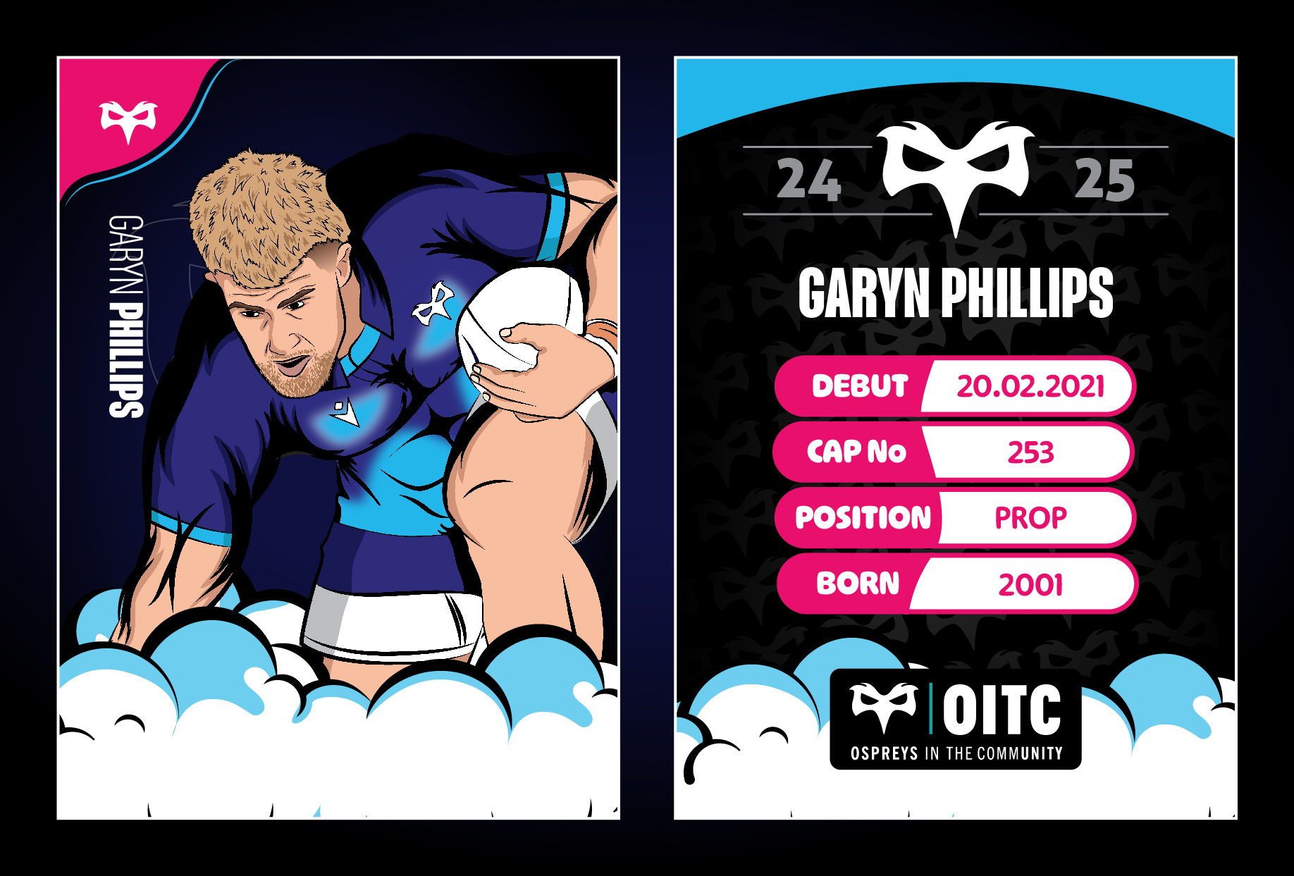 Garyn Phillips Full Trading Card 