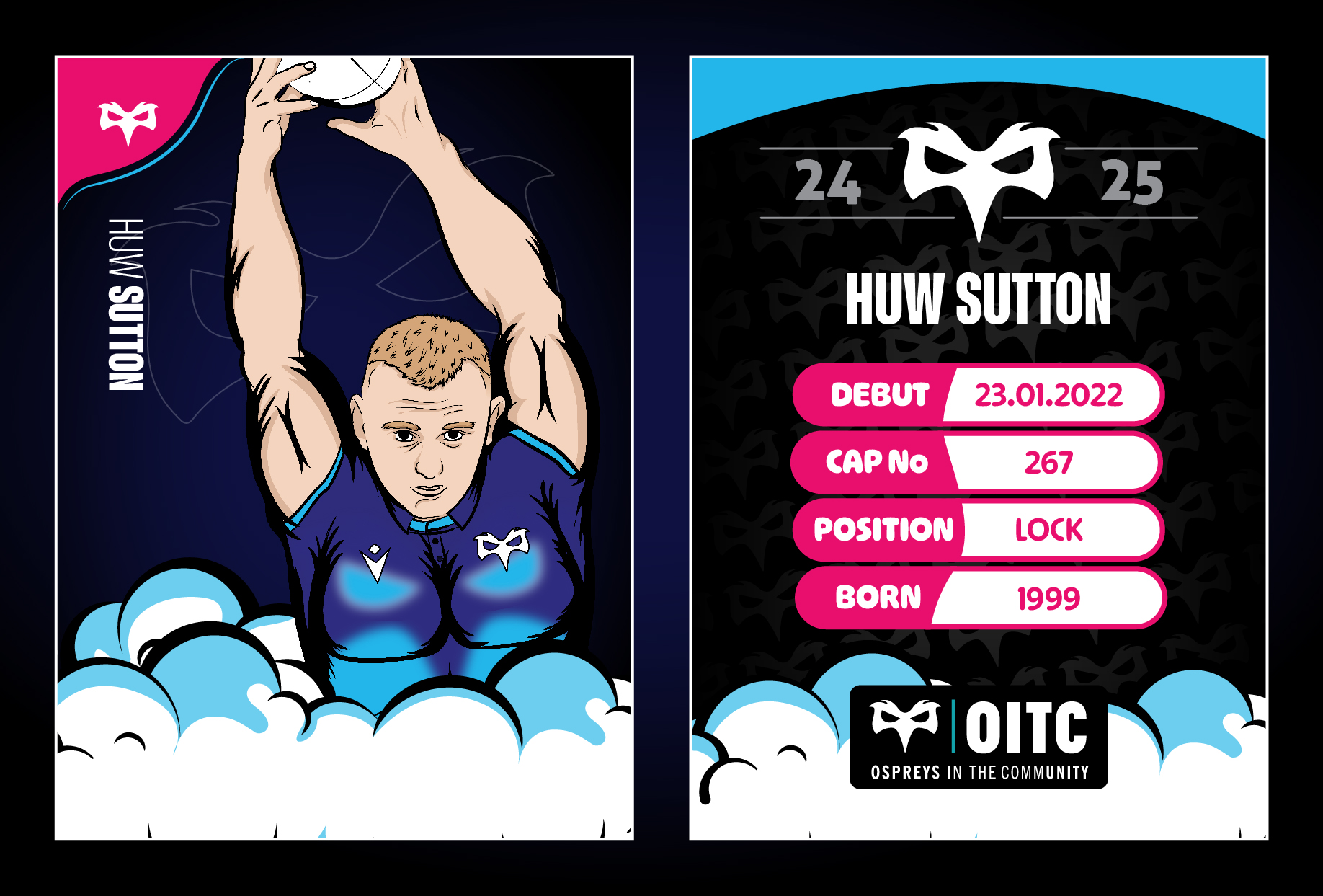 Huw Sutton Full Trading Card 