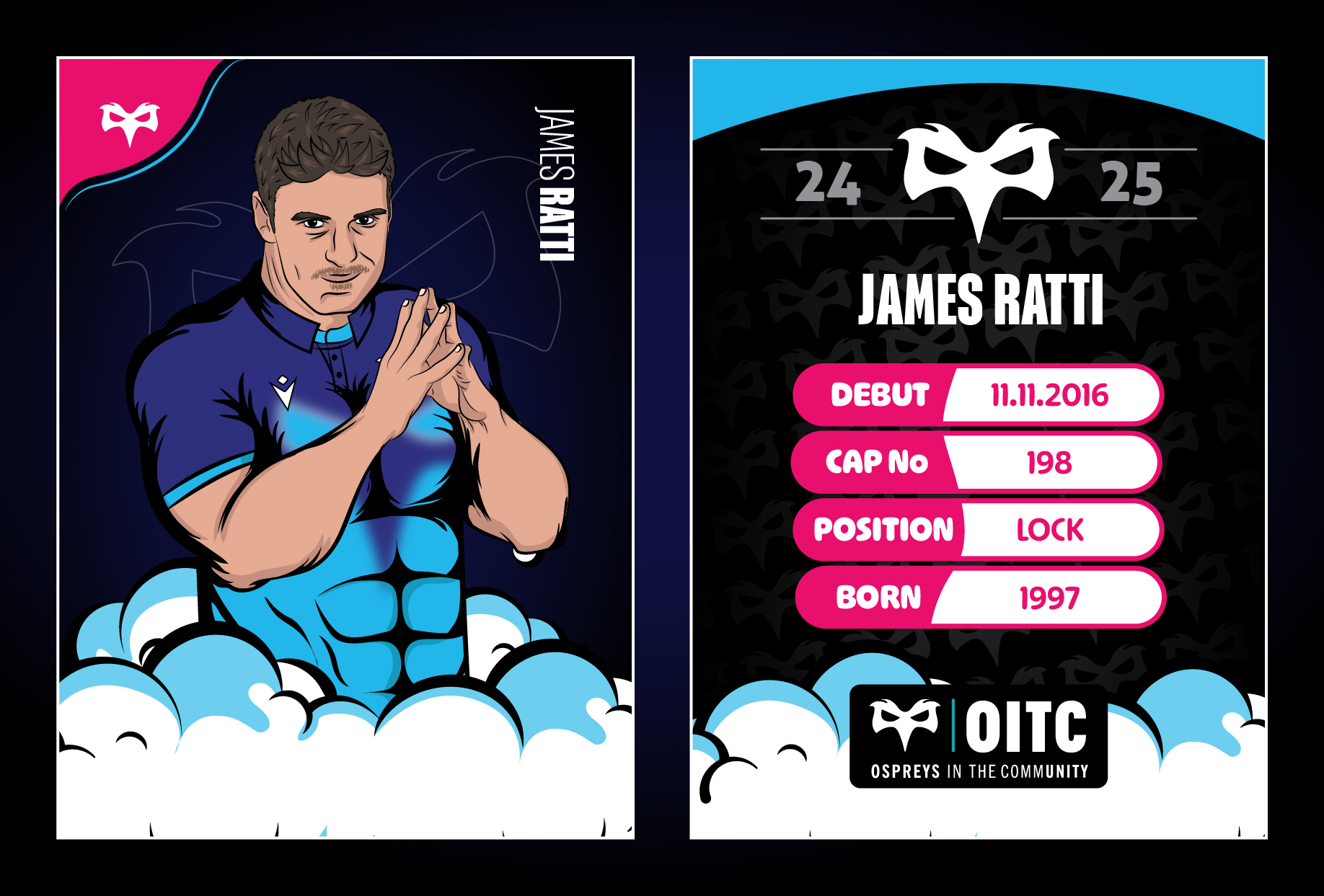 James Ratti Full Trading Card 