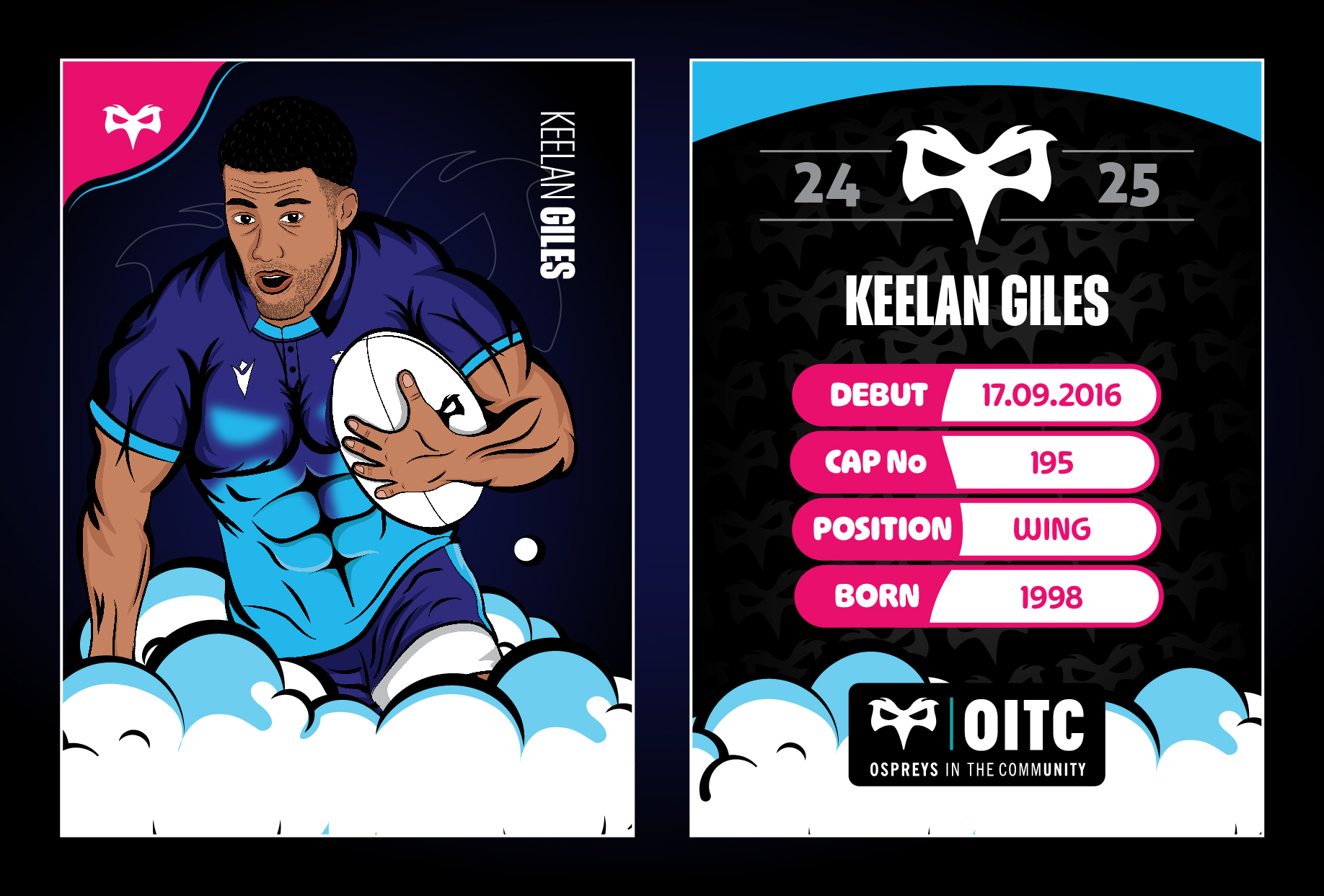 Keelan Giles Full Trading Card