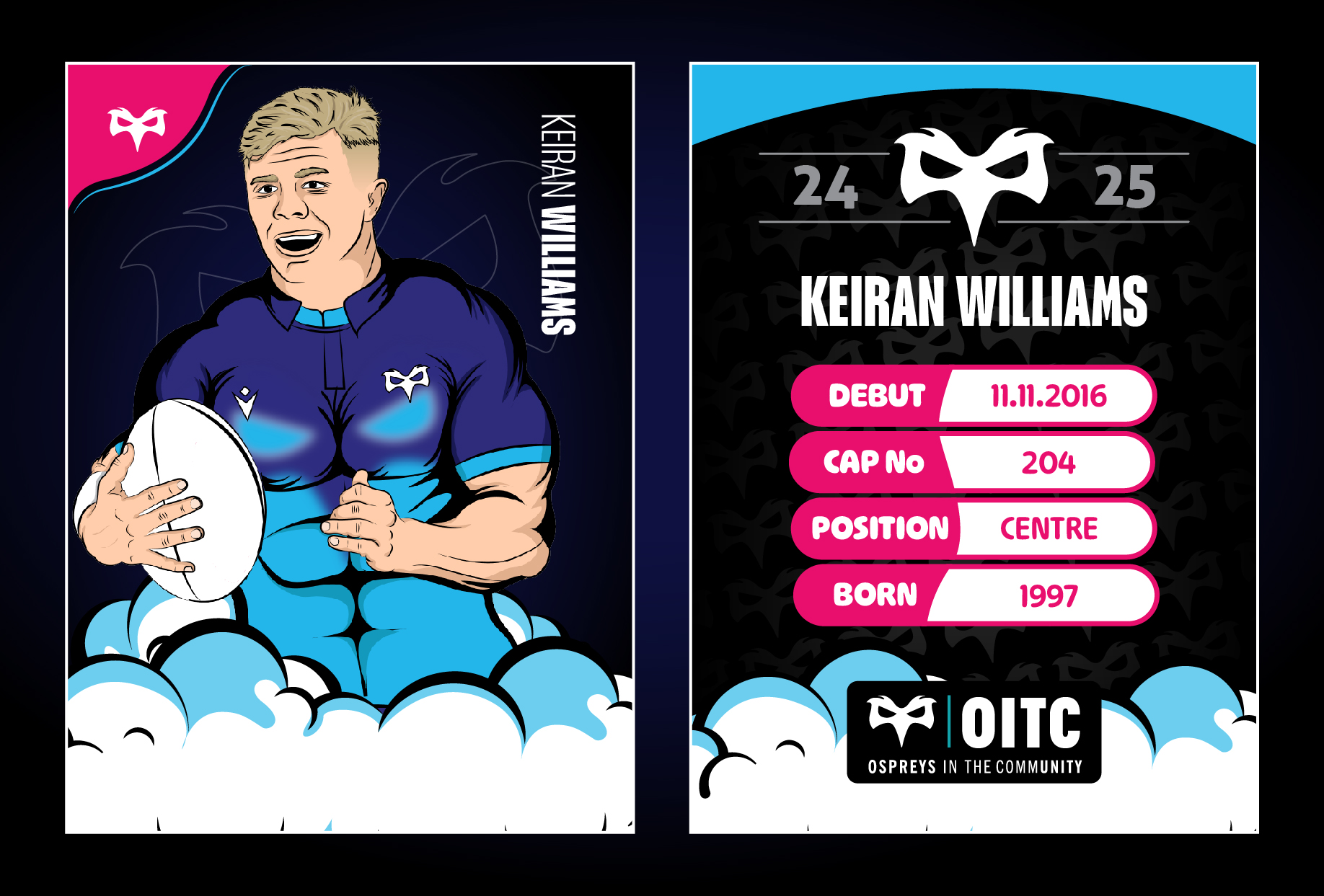 Keiran Williams Full Trading Card