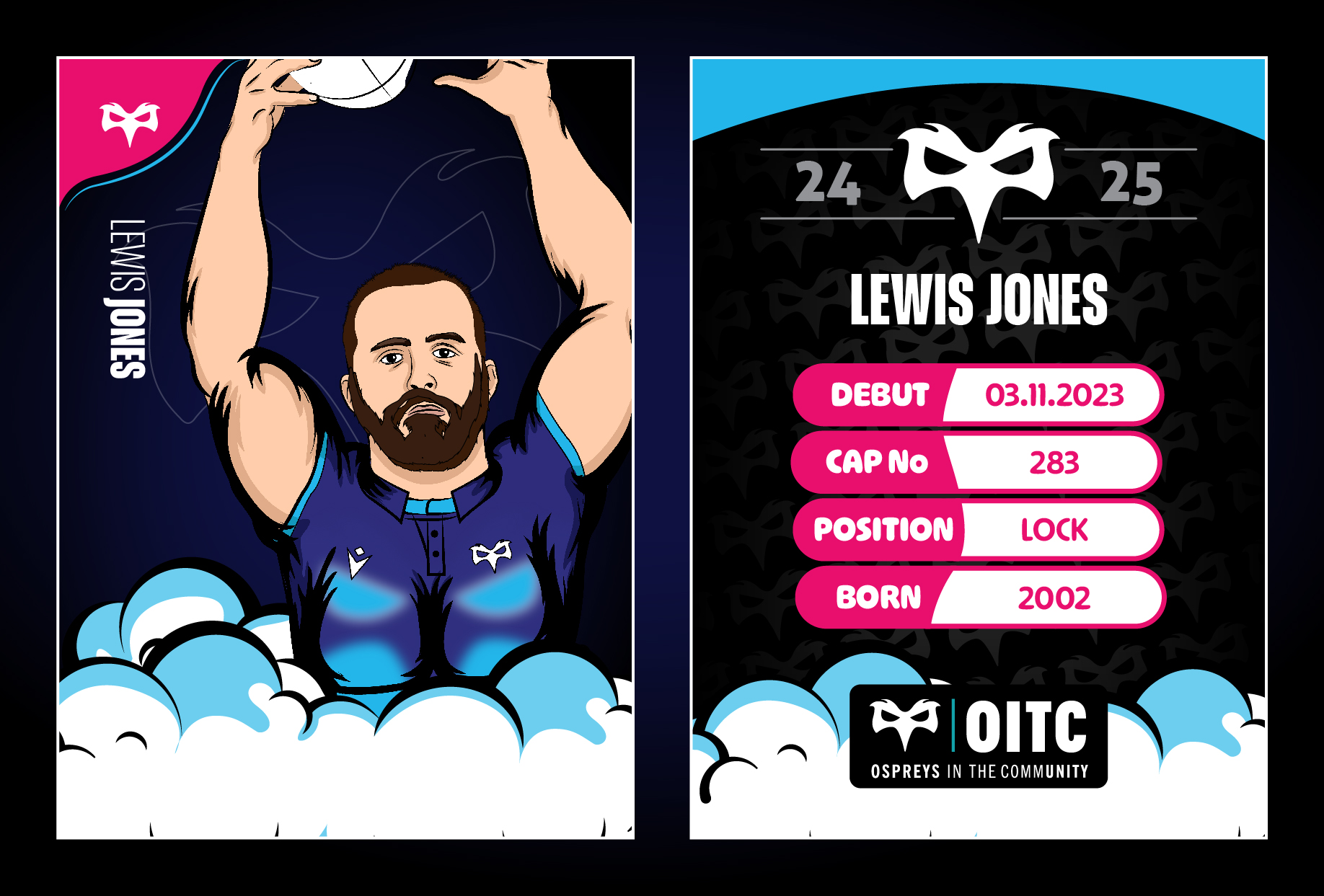 Lewis Jones Full Trading Card