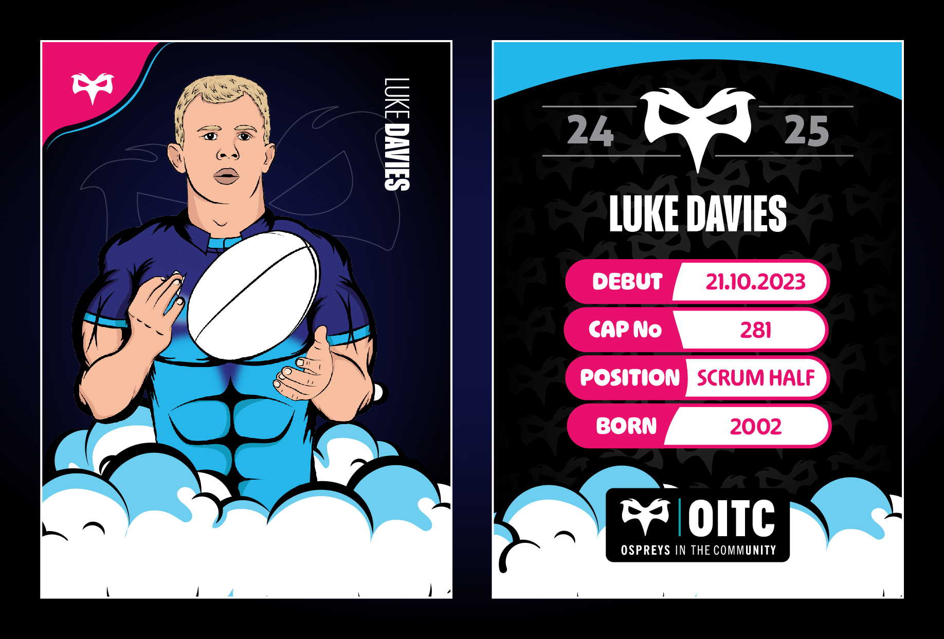 Luke Davies Full Trading Card