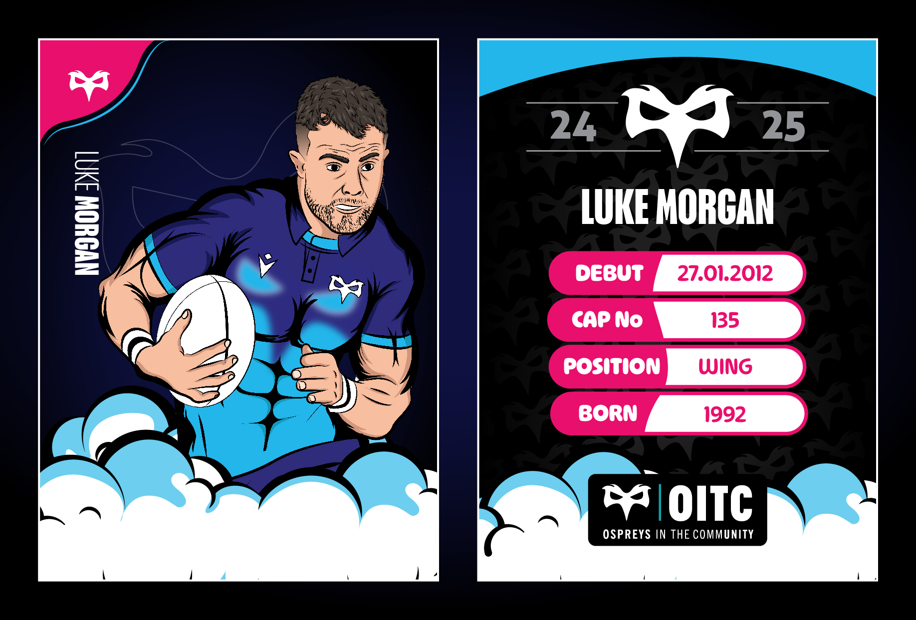 Luke Morgan Full Trading Card