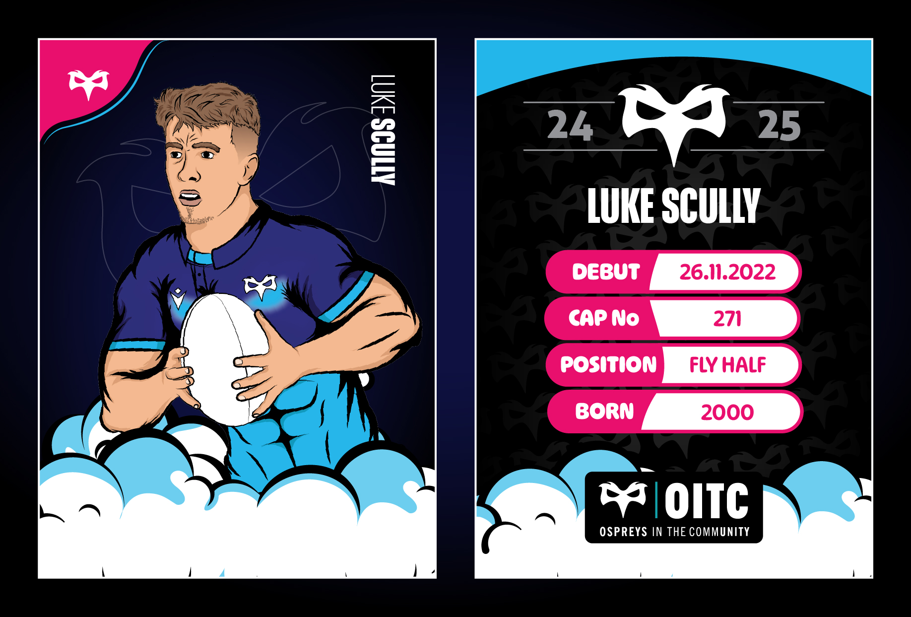 Luke Scully Trading Card