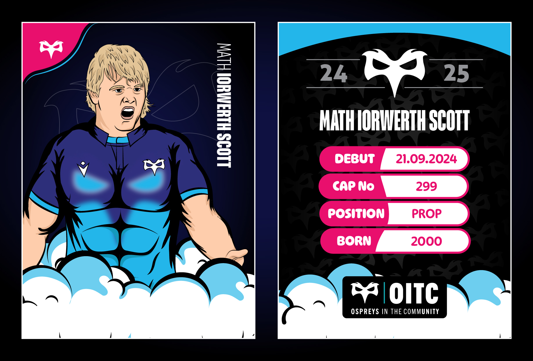 Math Iorwerth-Scott Full Trading Card