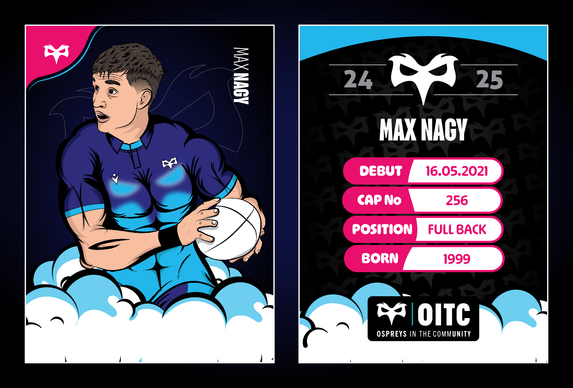 Max Nagy Full Trading Card