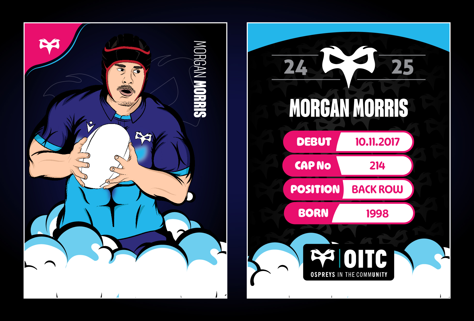 Morgan Morris Trading Card Full