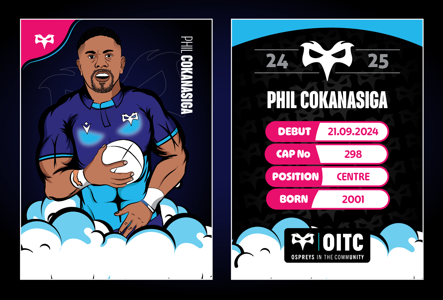 Phil Cokanasiga Full Trading Card