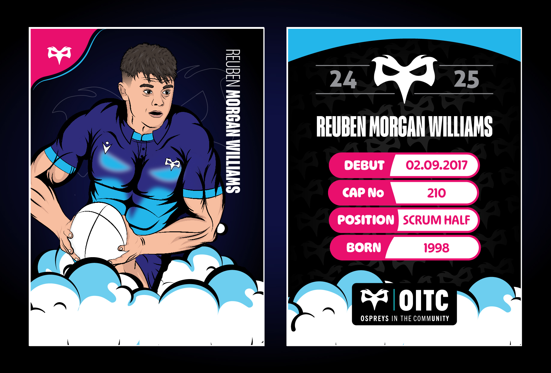 Reuben Morgan-Williams Full Trading Card