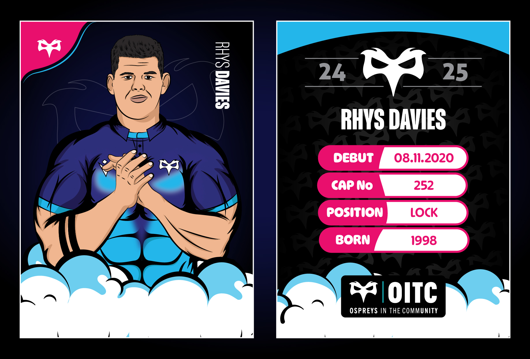 Rhys Davies Full Trading Cards