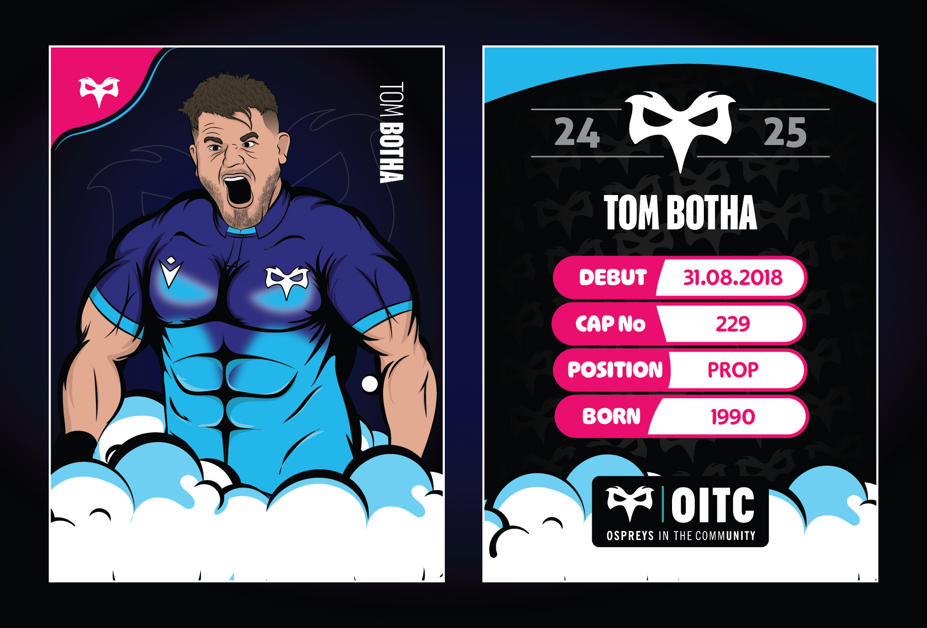 Tom Botha Full Trading Card