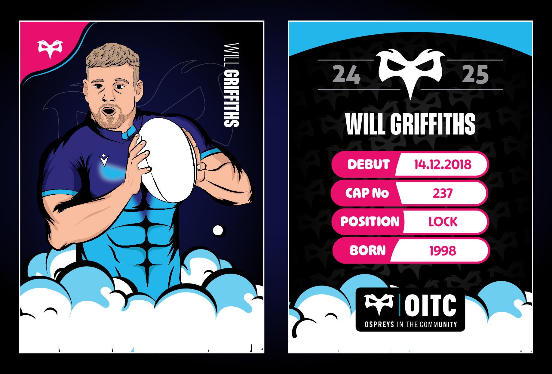 Will Griffiths Full Trading Card