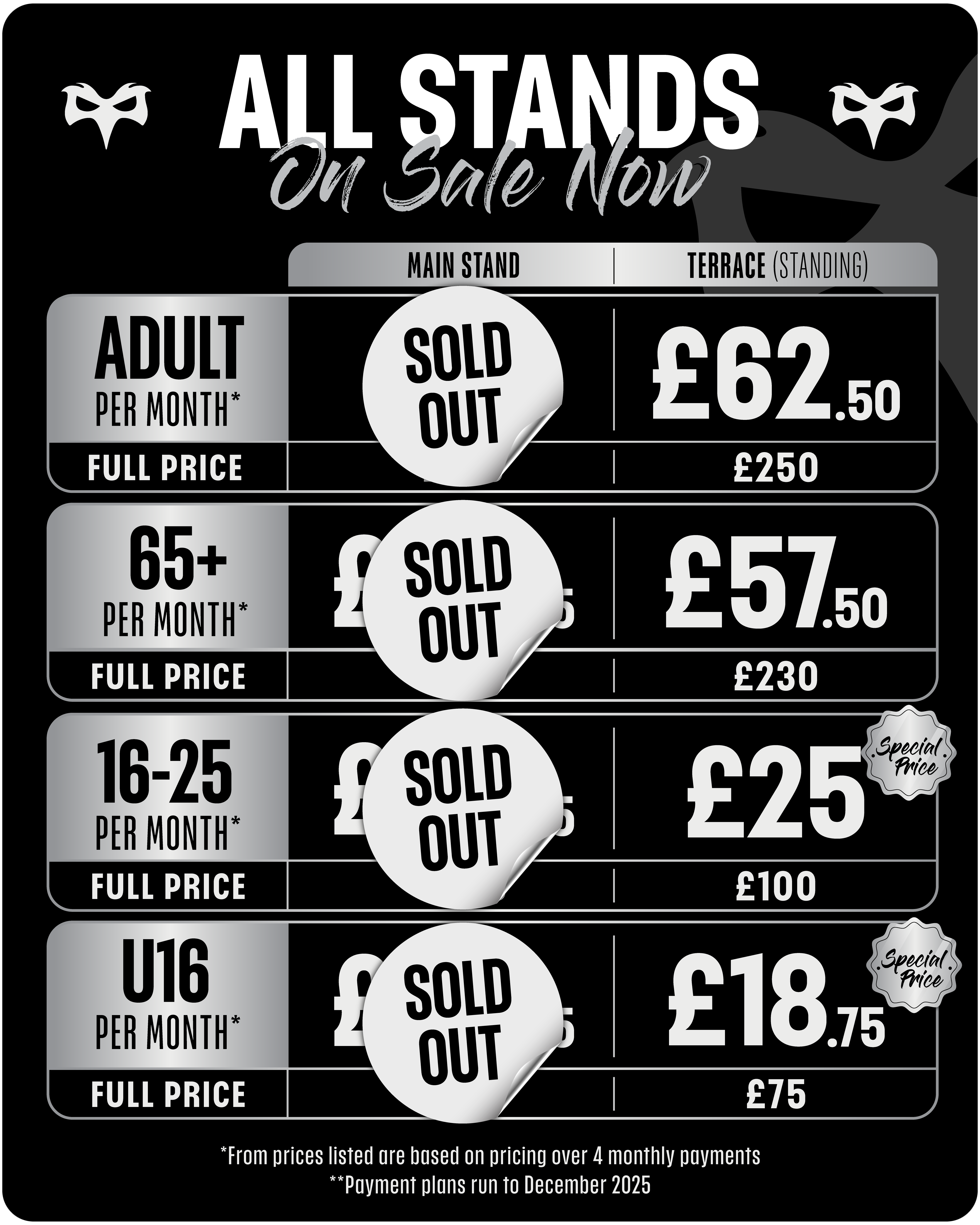 SM2526 Pricing