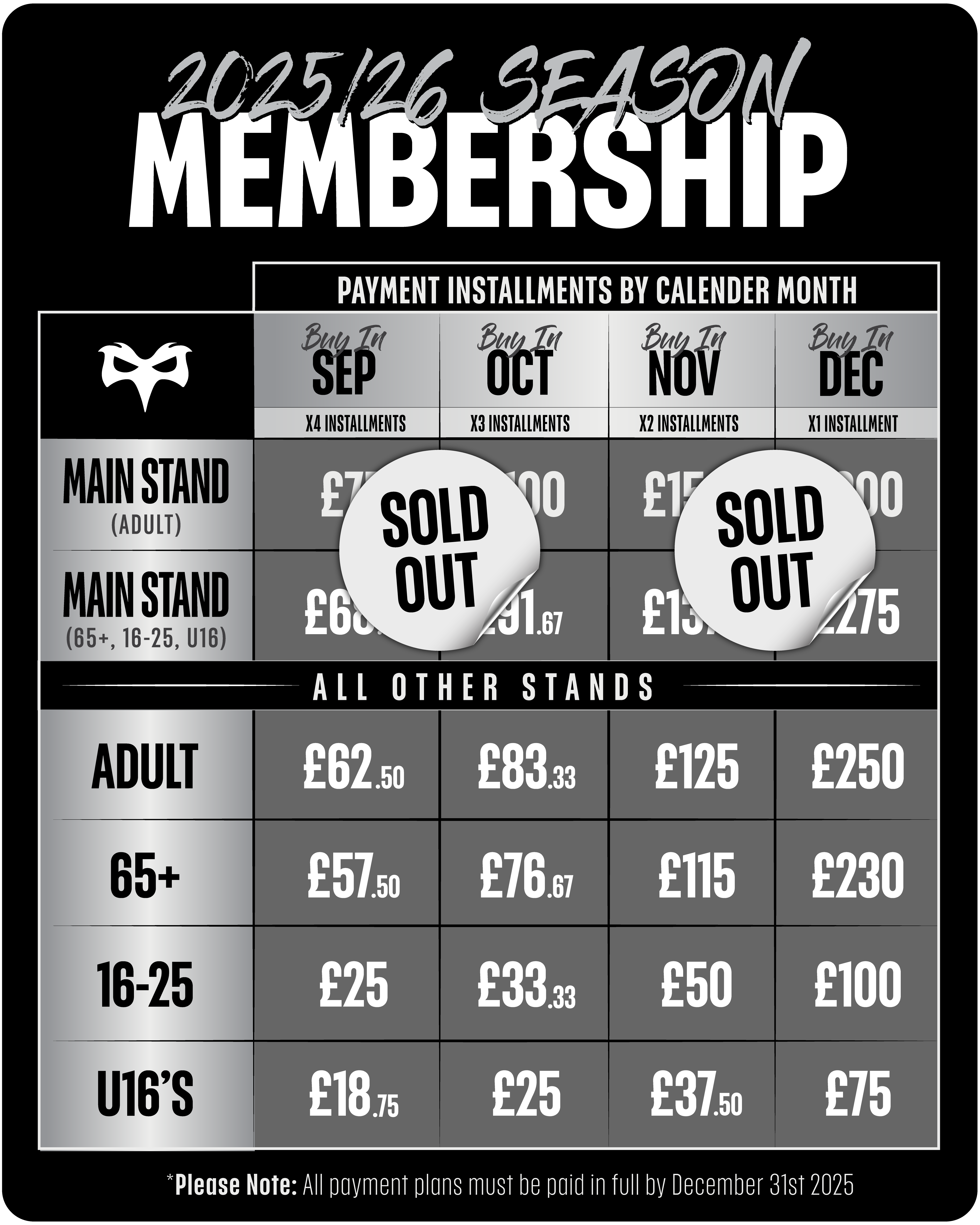 SM2526 Payment Plan