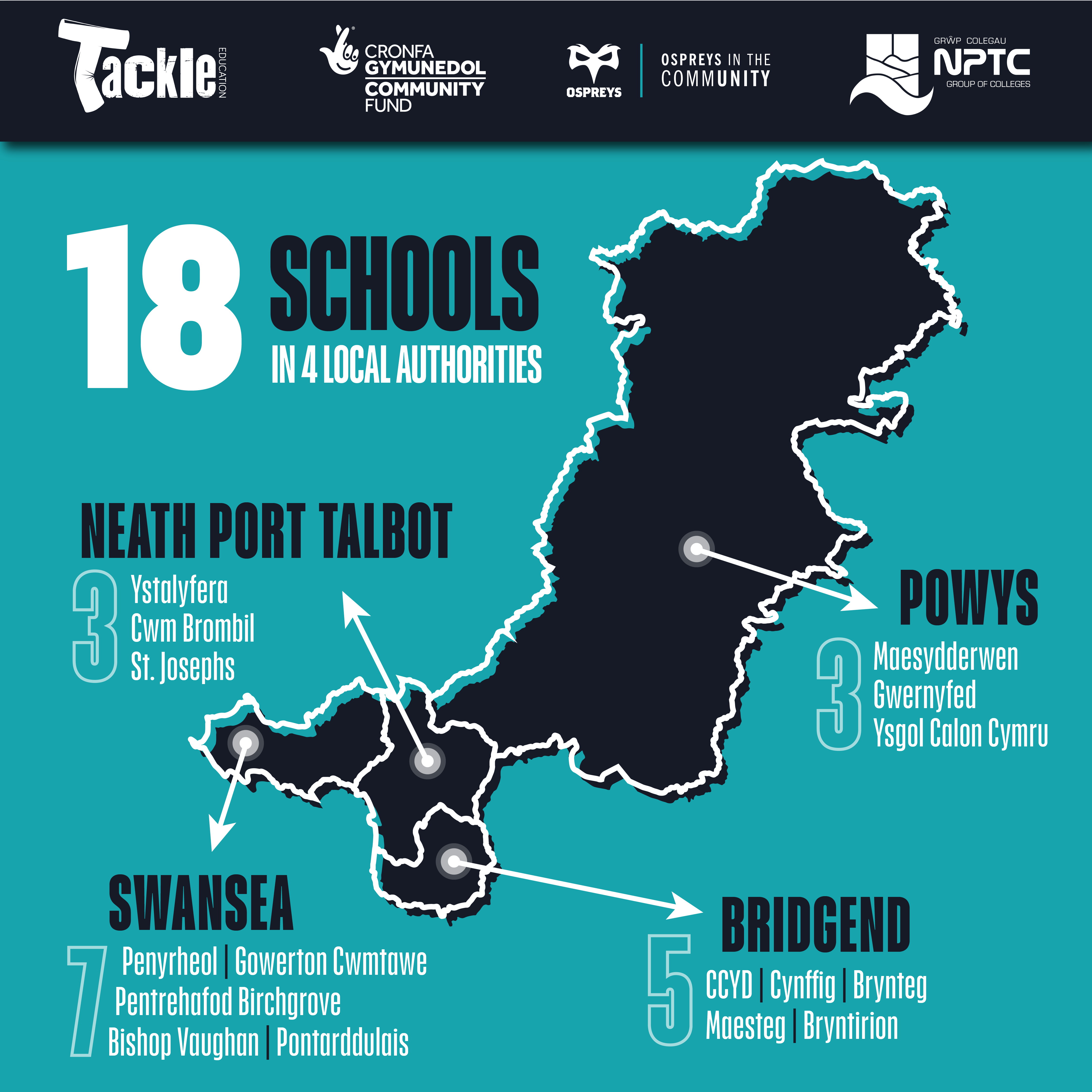 TACKLE map