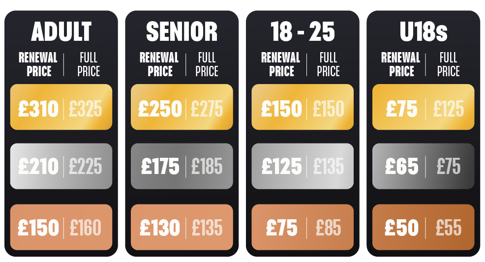 Season Memberships 23/24 Pricing Structure