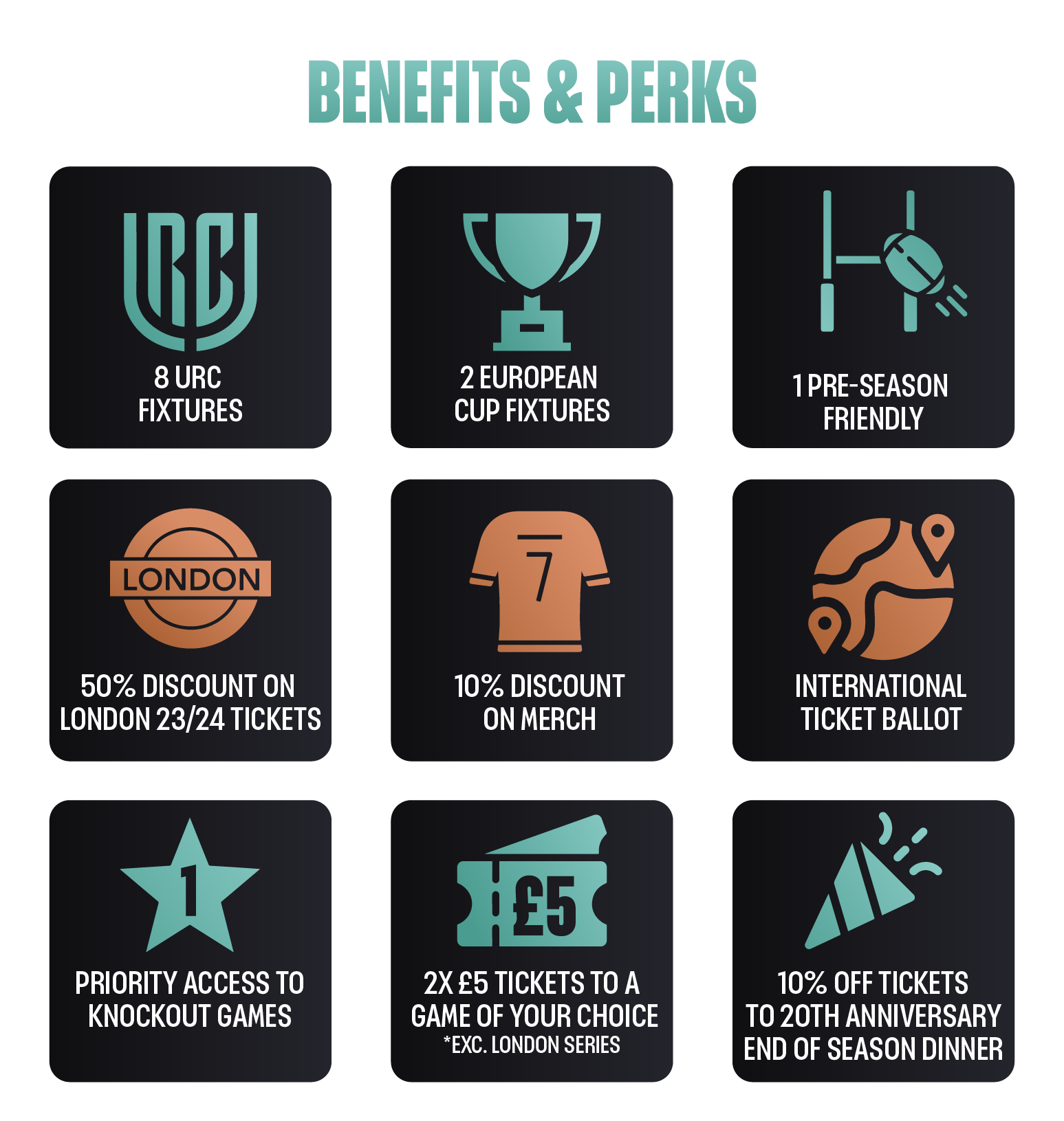 Season Membership Benefits graphic