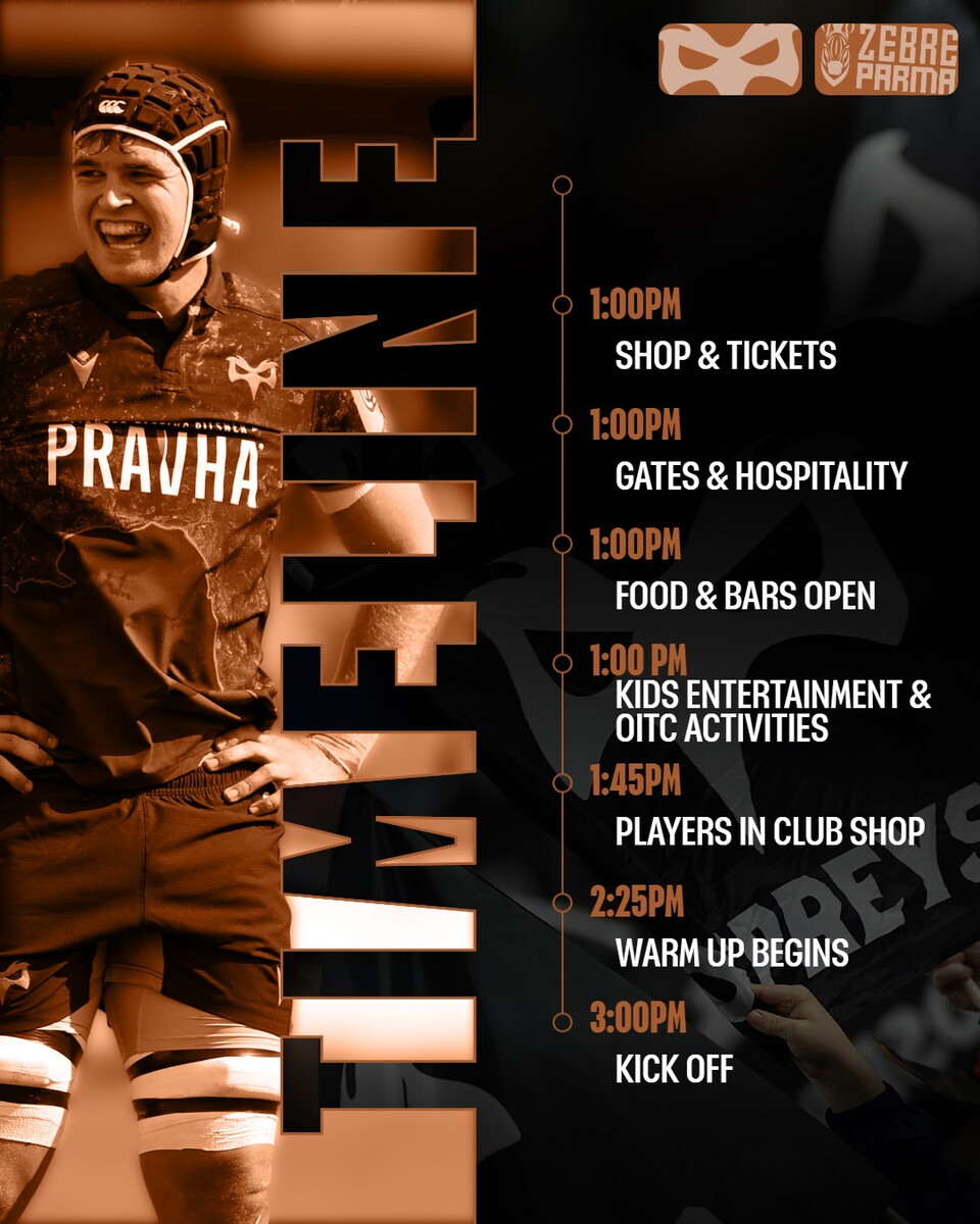 Ospreys vs Zebre Parma TImeline October 2025 Brewery Field 