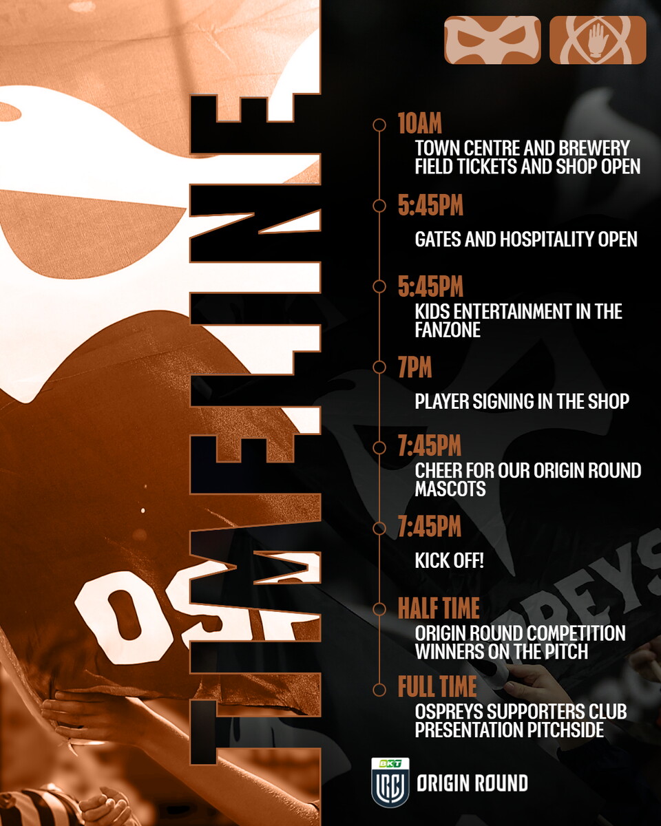 What's on Ospreys vs Ulster timeline 