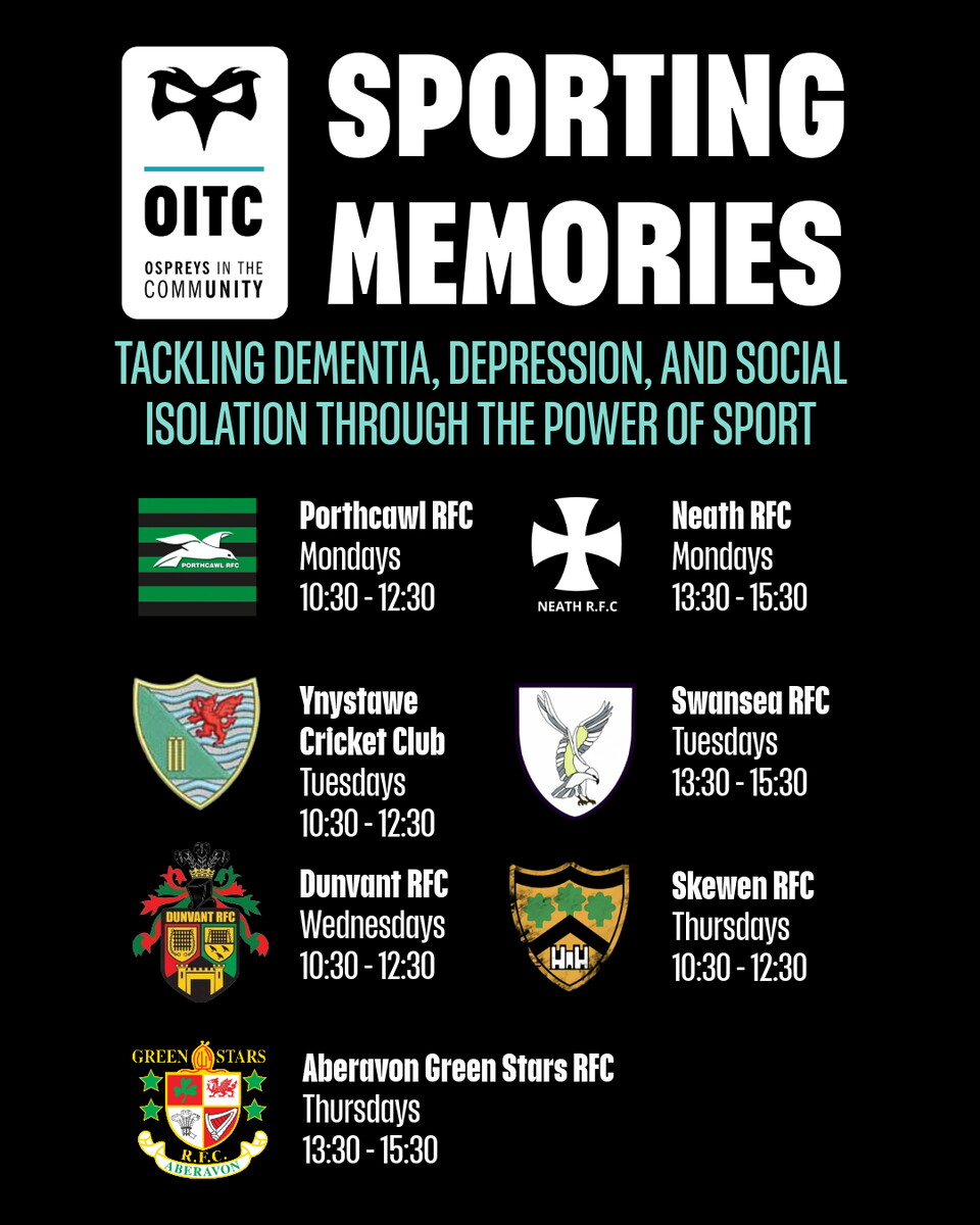 Sporting Memories session details April 2026