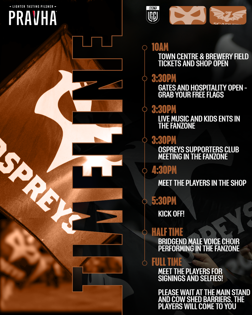 Timeline graphic
