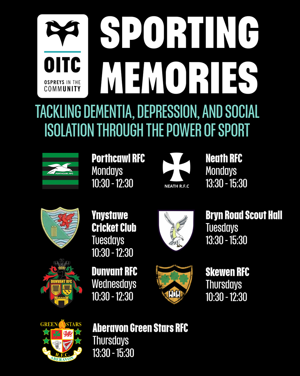 Sporting Memories May 2026 update 